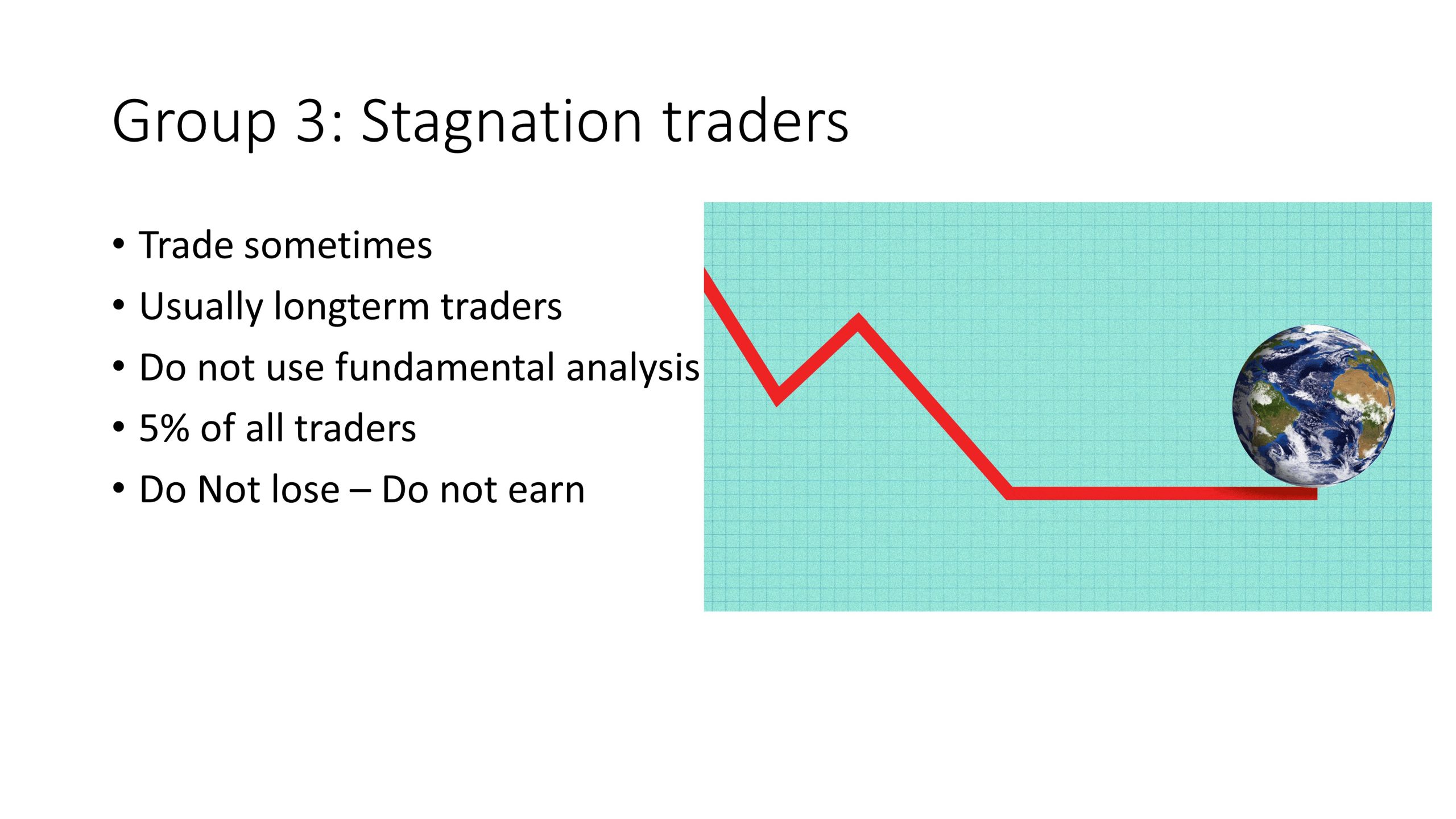 Stagnation traders