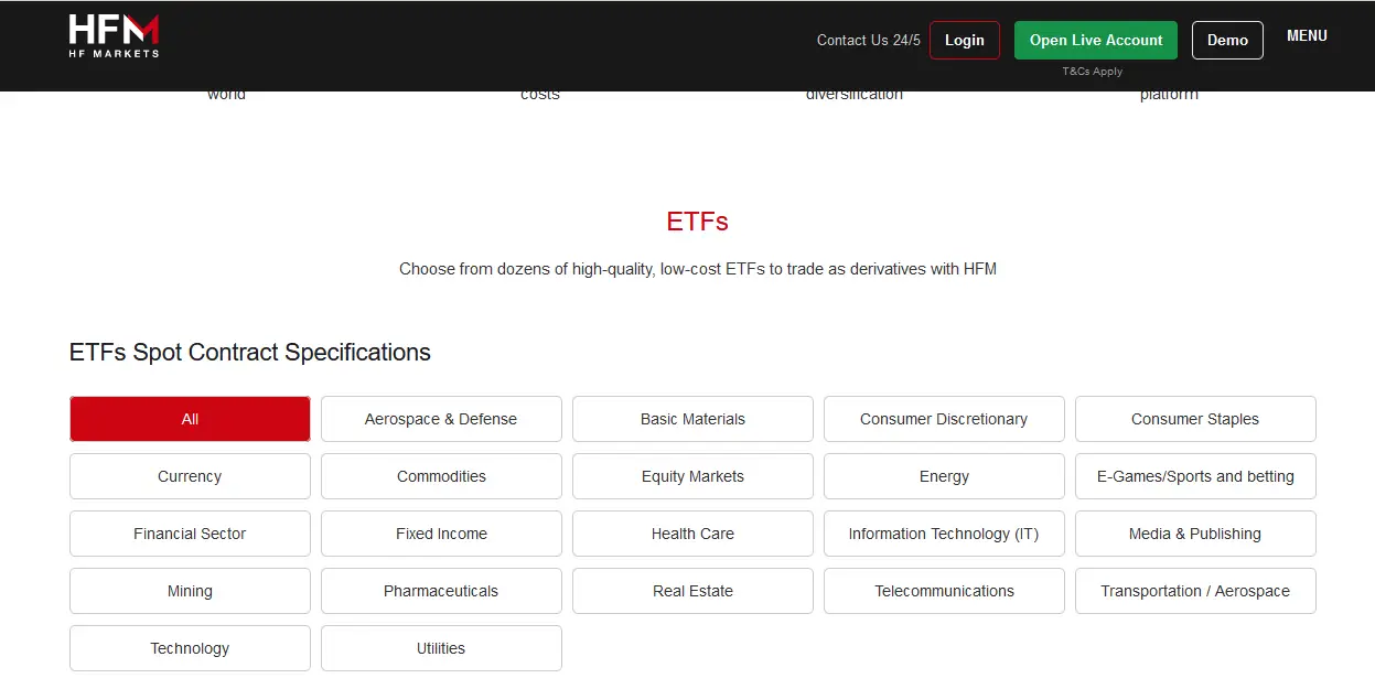 ETFs on HF Markets