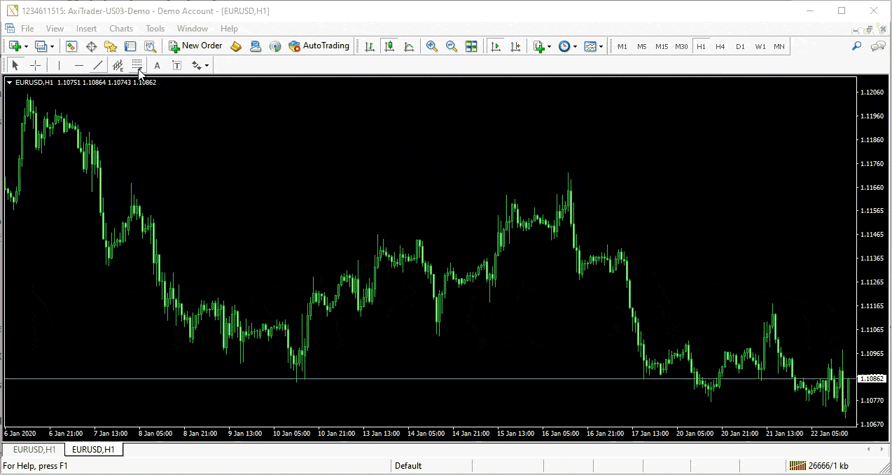 how to add fibonacci indicator on the chart in MetaTrader
