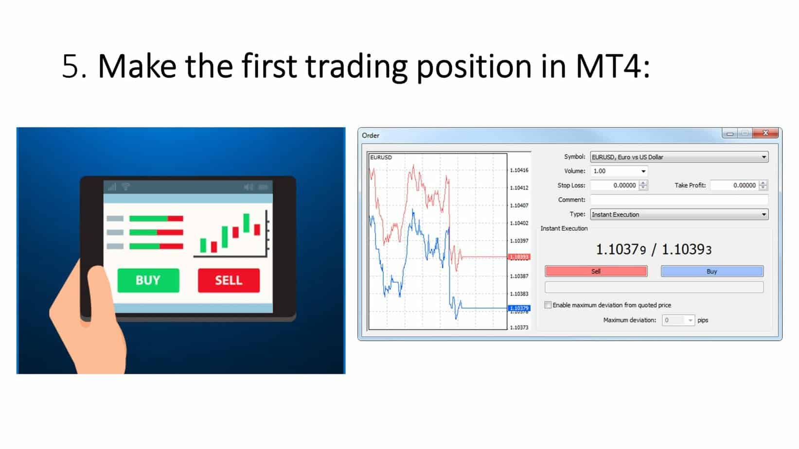 make first trading position