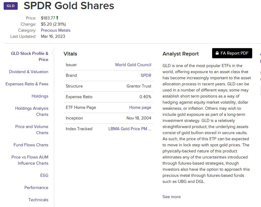 sdpr etf