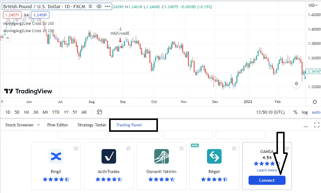 connect Oanda US brokerage account with TradingView