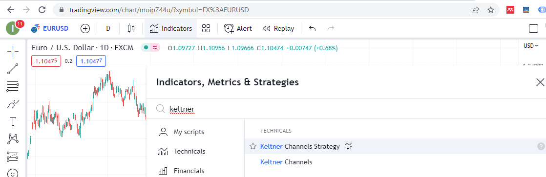 how to activate Keltner channel strategy in TradingView