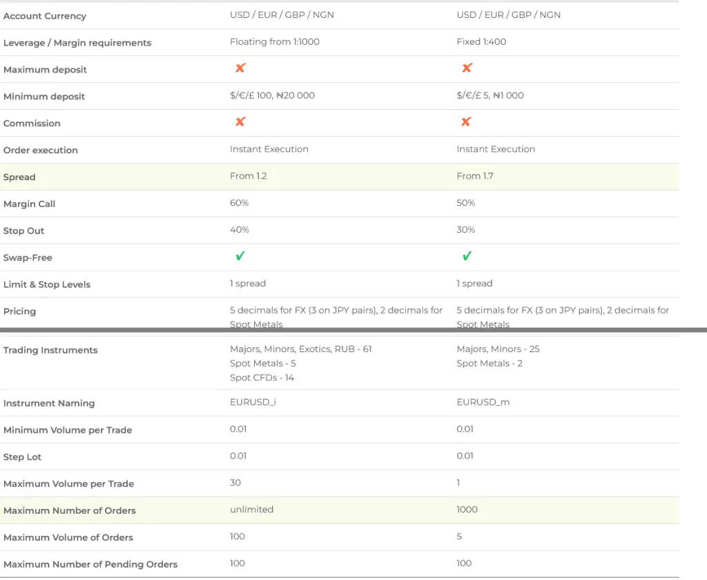 Alpari Review – Key Findings for Autumn 2025! – Forex Trading Education &  Analysis