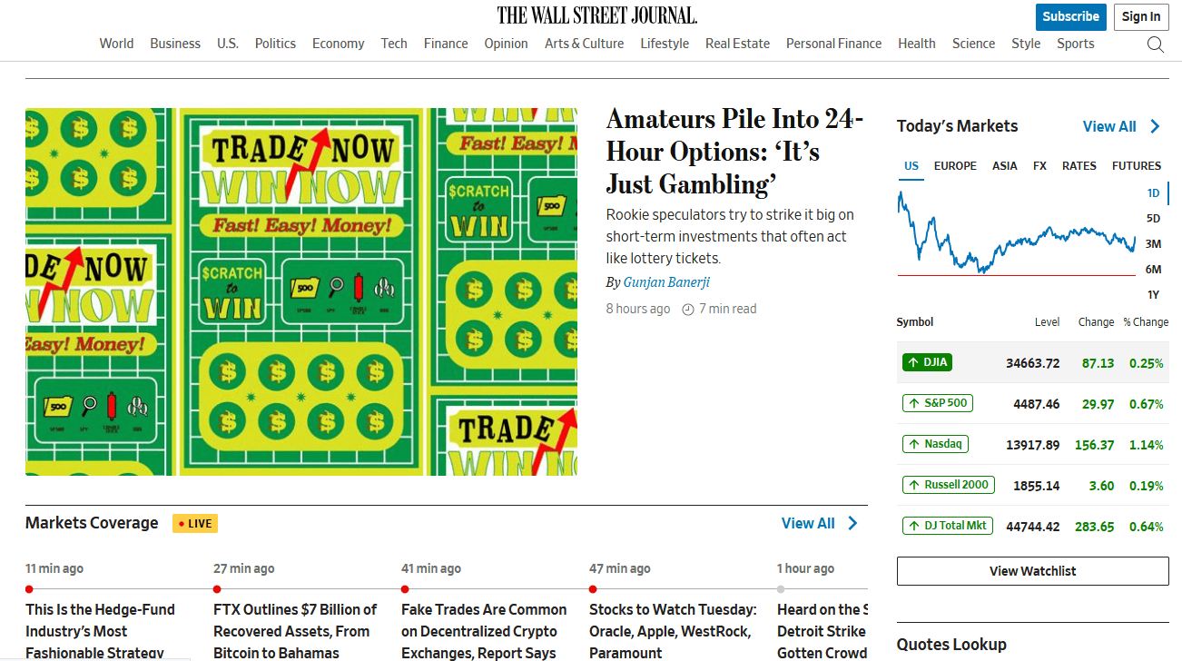 best news trading sites - wj.com screenshot