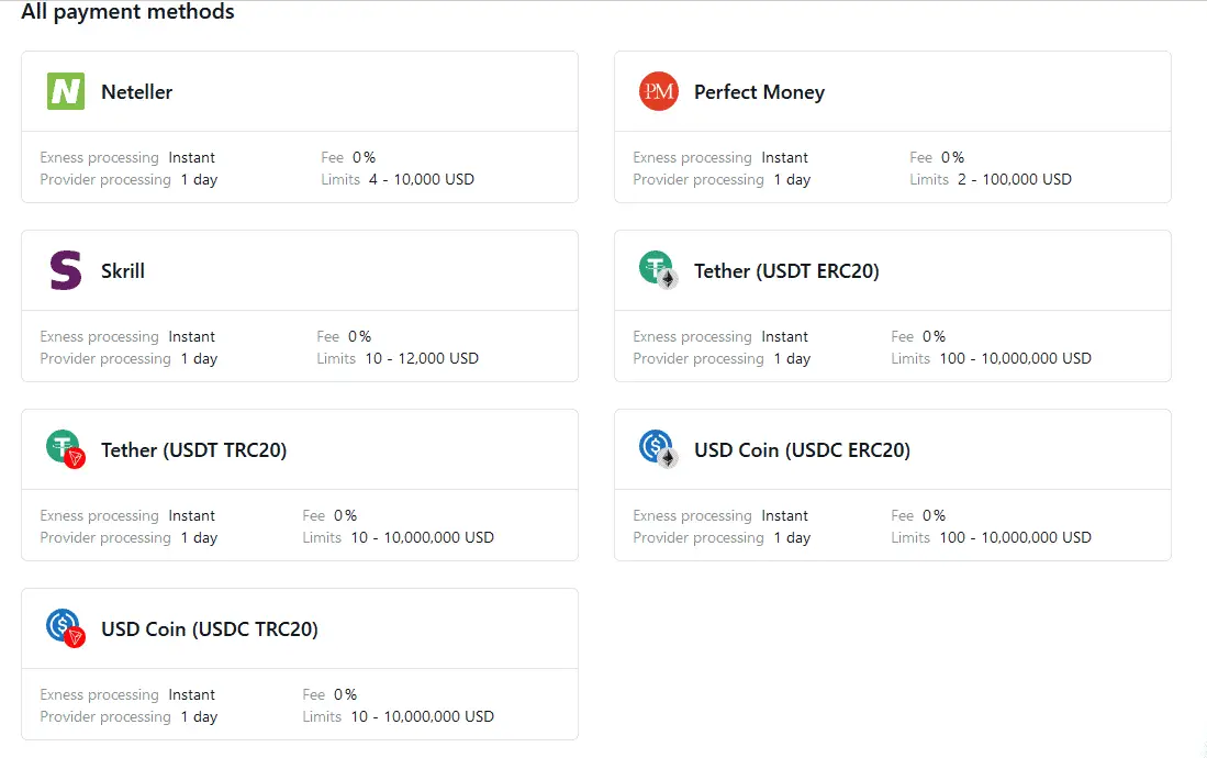 exness payment methods