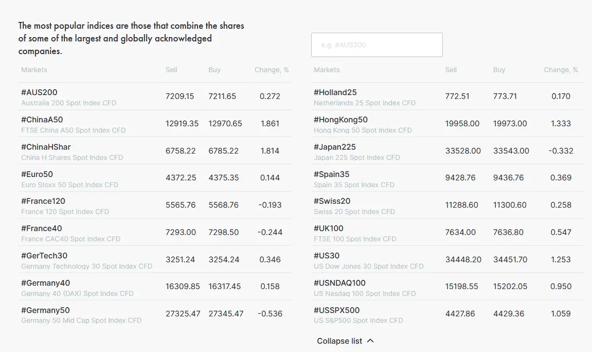 fxpro indices list screenshot