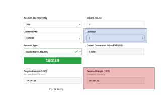 trading without leverage or 1 to 1 buying power