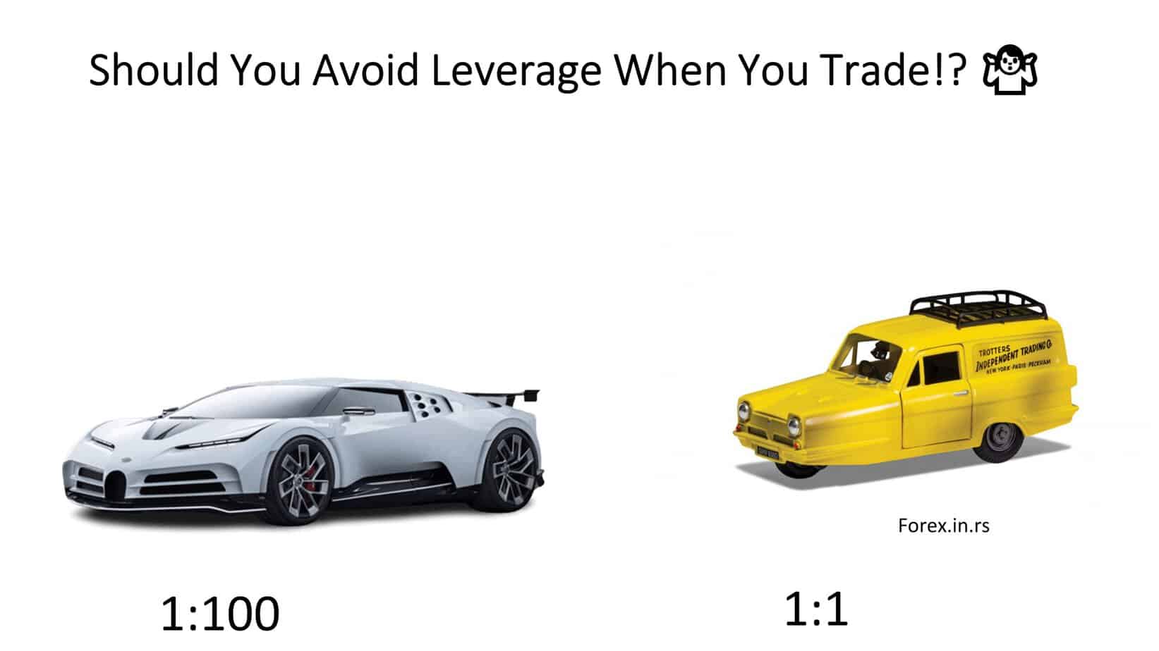 leverage fast and slow car