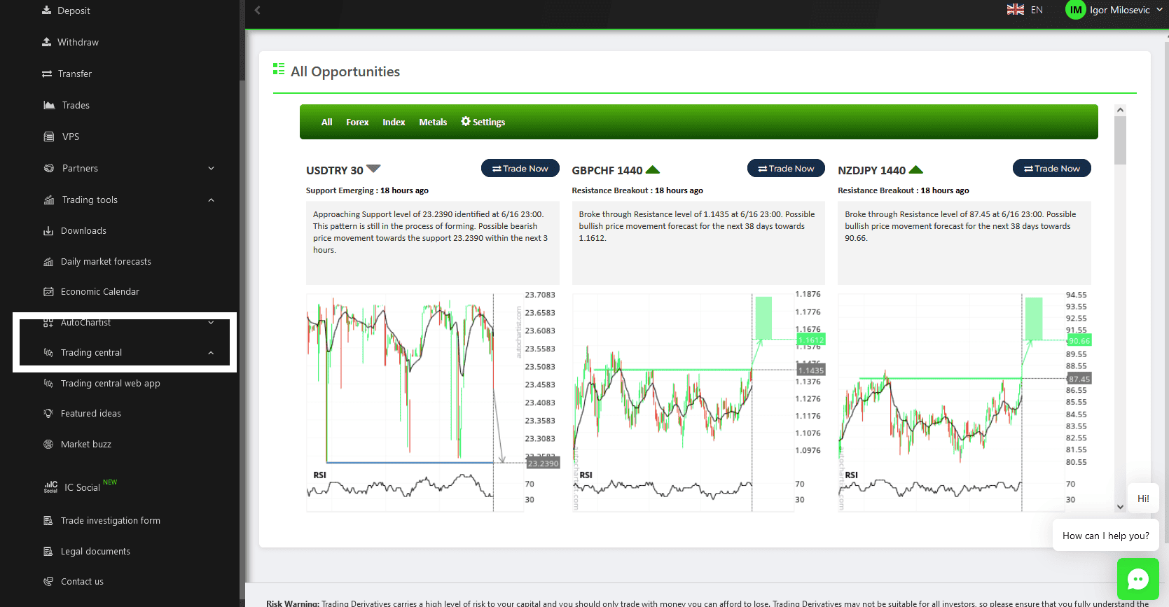 trading tools Trading Central and Autochartist screenshot