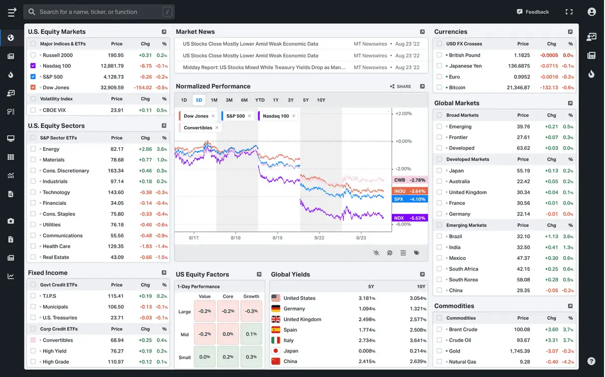 Koyfin platform dashboard screenshot