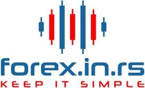 forex.in.rs logo