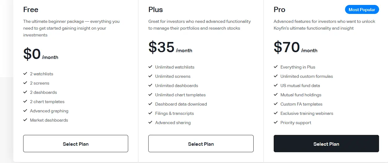 koyfin pricing