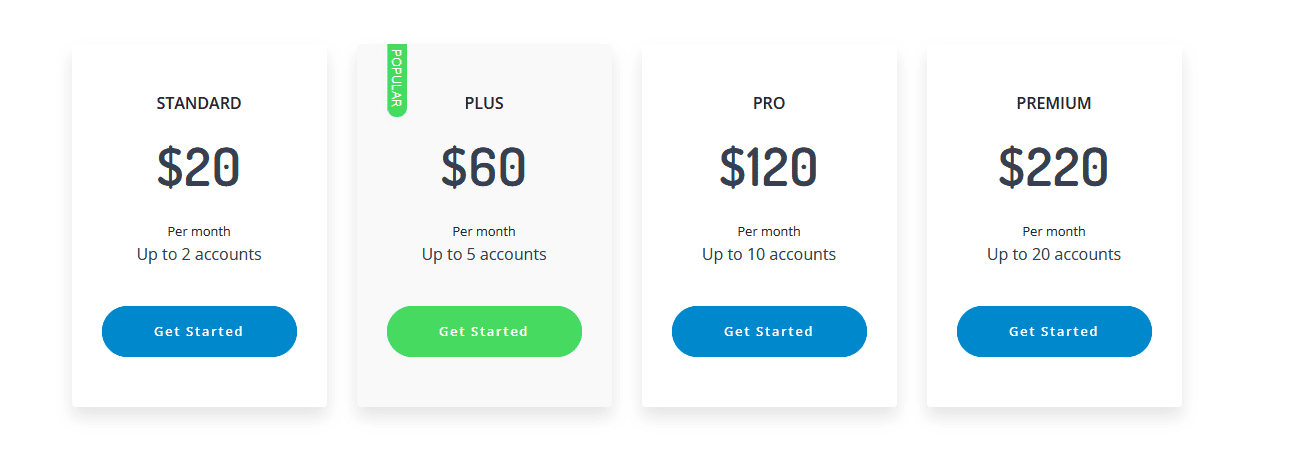 social traders plus pricing