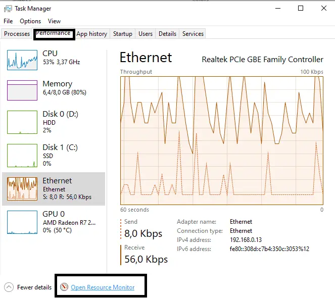 Task manager and Performance tab