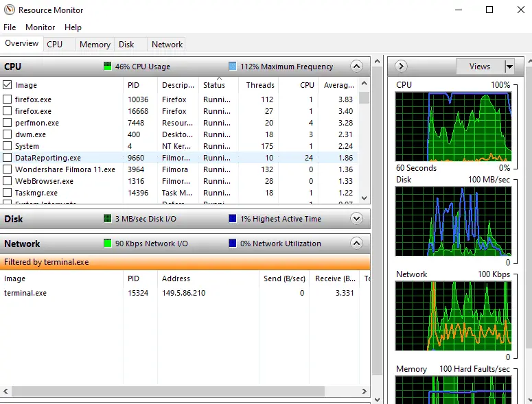 how to find IP addresss for MT4 and MT5 in resource manager