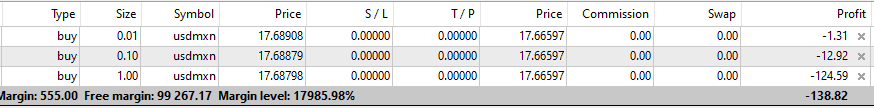 usdmxn lots calculation