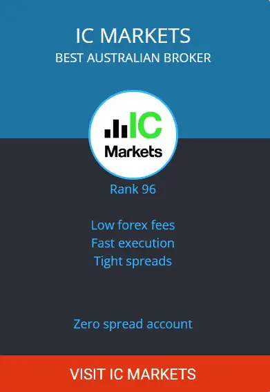 ic markets ranking