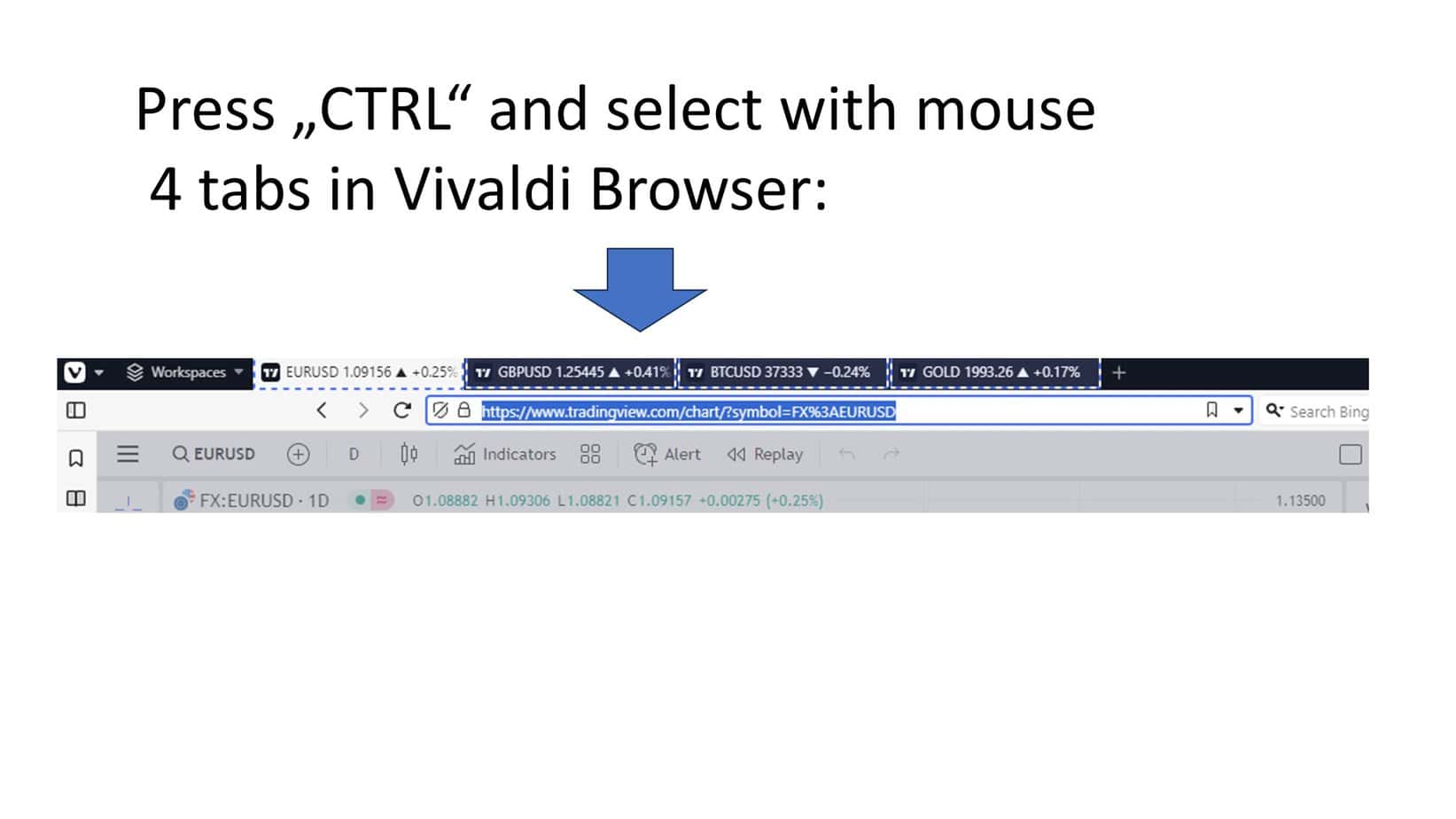 select tabs in Vivaldi and get tradingview charts tile