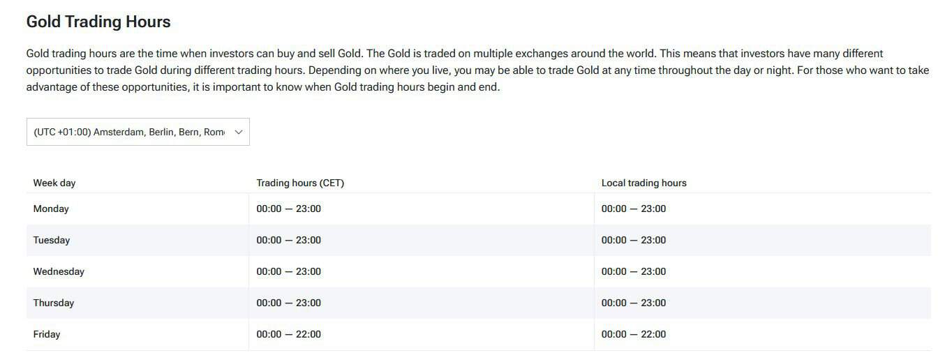 ifc market gold trading hours