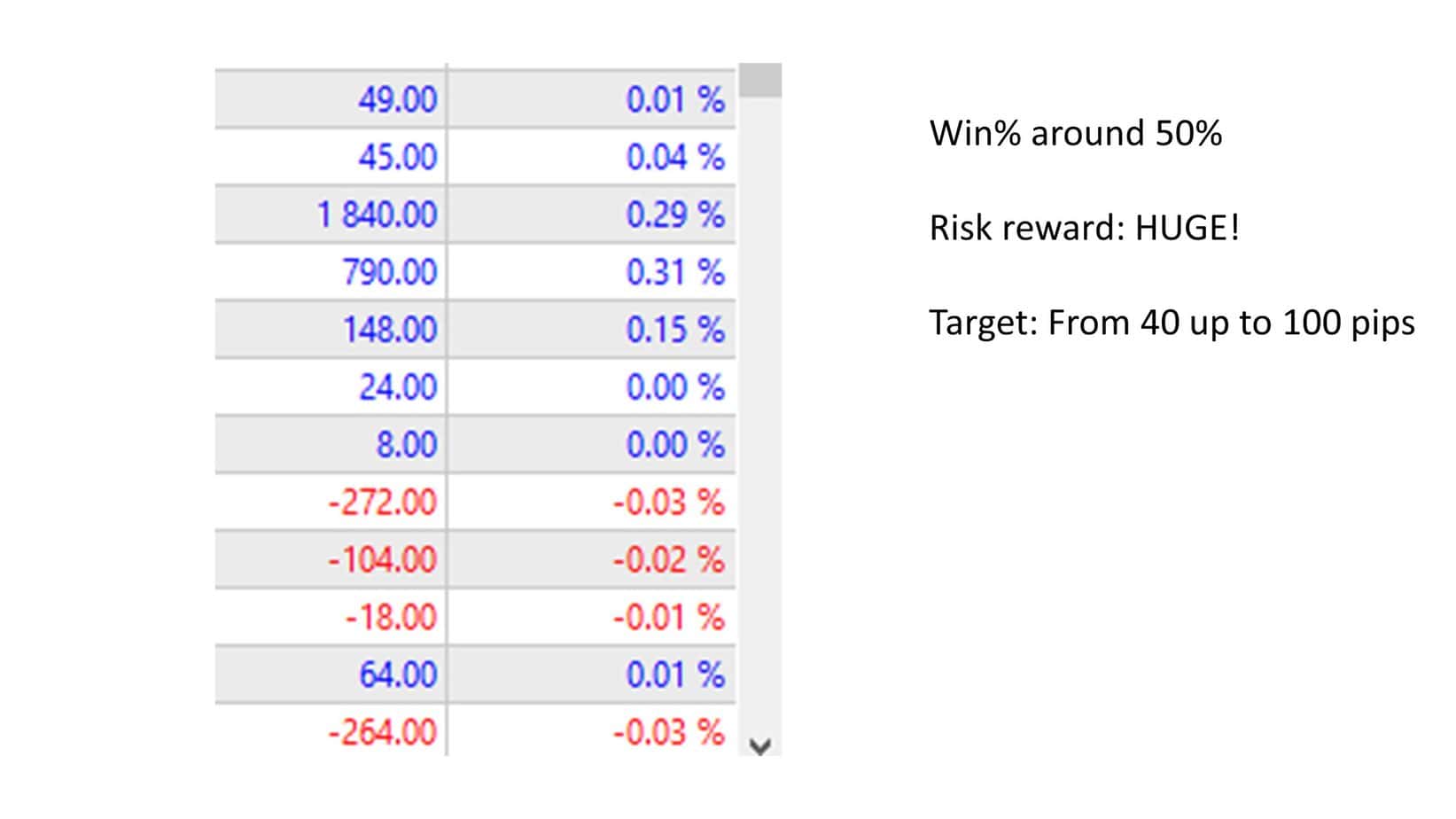 trades list example