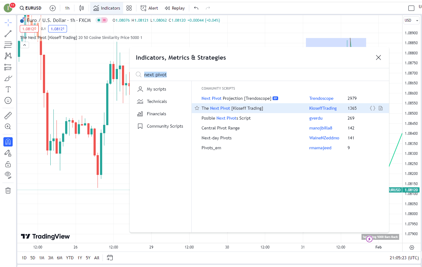 how to choose next pivot indicator