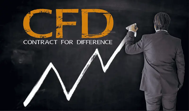 CFD trading