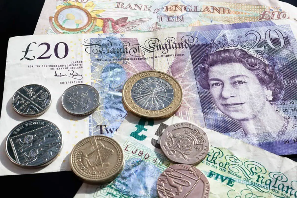 british pound currency
