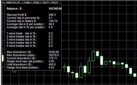 risk position calculator