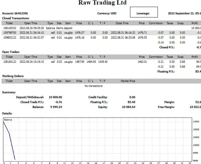 account history statement report