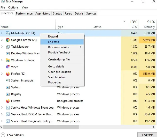 close mt4 in task manager