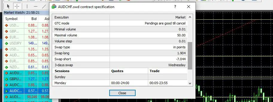 swap long and swap short in mt4 specifications