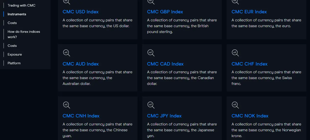 forex indices